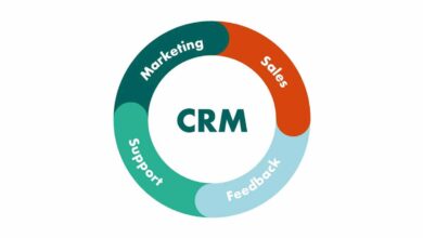 CRM For Startups: A Guide To Effective Customer Relationship Management