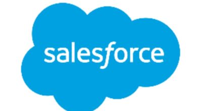 CRM Software Reviews: Unveiling The Best Solutions For Your Business Needs