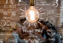 CRM For Marketing: Enhancing Strategies And Customer Engagement
